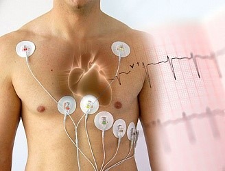 Dispozitiv de monitorizare Holter EKG